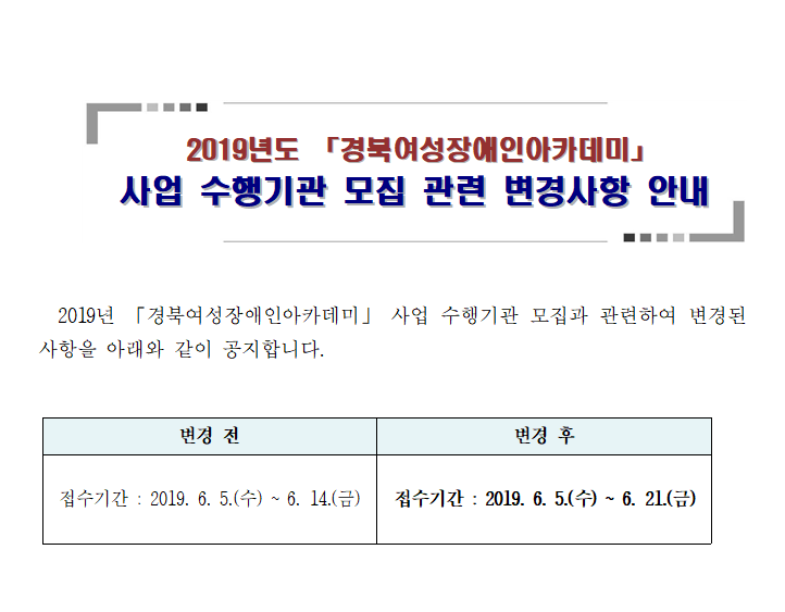 2019년도 경북여성장애인아카데미. 사업 수행기관 모집 관련 변경사항 안내. 2019년 경북여성장애인아카데미 사업 수행기관 모집과 관련하여 변경된 사항을 아래와 같이 공지합니다. 변경 전. 접수기간 : 2019. 6. 5.(수)~6.14.(금). 변경 후. 접수기간 : 2019. 6. 5.(수) ~ 6. 21.(금)