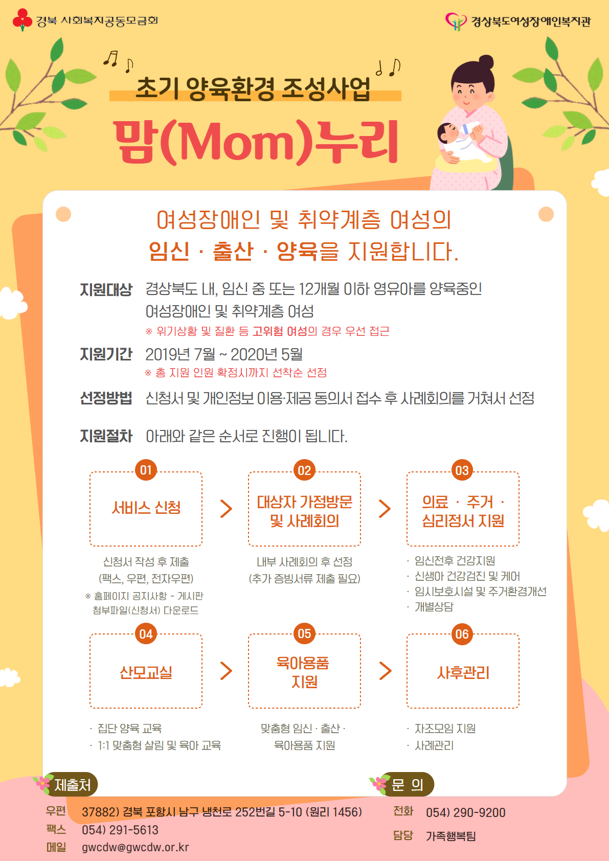 초기 양육환경 조성사업. 맘(mom)누리. 여성장애인 및 취약계층 여성의 임신,출산,양육을 지원합니다. 지원대상 : 경상북도 내, 임신 중 또는 12개월 이하 영유아를 양육중인 여성장애인 및 취약계층 여성. * 위기상황 및 질환 등 고위험 여성의 경우 우선 접근. 지원기간 : 2019년 7월 ~ 2020년 5월. * 총 지원 인원 확정시까지 선착순 선점. 선정방법 : 신청서 및 개인정보 이용,제공 동의서 접수 후 사례회의를 거쳐서 선정. 지원절차 : 아래와 같은 순서로 진행이 됩니다. 01.서비스 신청 : 신청서 작성 후 제출(팩스, 우편, 전자우편) * 홈페이지 공지사항 - 게시판 첨부파일(신청서) 다운로드. 02.대상자 가정방문 및 사례회의. 내무 사례회의 후 선정(추가 증빙서류 제출 필요) 03.의료,주거,심리정서 지원. 임신전후 건강지원, 신생아 건강검진 및 케어, 임시보호시설 및 주거환경개선, 개별상담. 04.산모교실 : 집단 양육 교육, 1:1 맞춤형 살림 및 육아 교육, 05.육아용품 지원. 맞춤형 임신,출산,육아용품 지원. 06.사후관리 : 자조모임 지원, 사례관리. 제출처. 우편 : 37882) 경북 포항시 남구 냉천로 252번길 5-10 (원리 1456). 팩스 : 054-291-5613. 메일 : gwcdw@gwcdw.or.kr. 문의. 전화 : 054-290-9200. 담당 : 가족행복팀